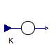 Modelica.Thermal.HeatTransfer.Fahrenheit.FromKelvin