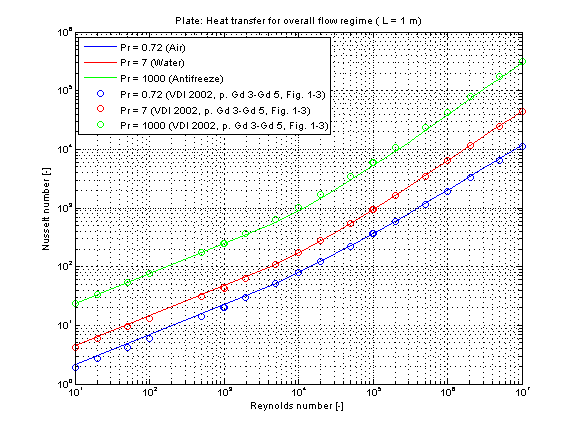 fig_plate_kc_overall