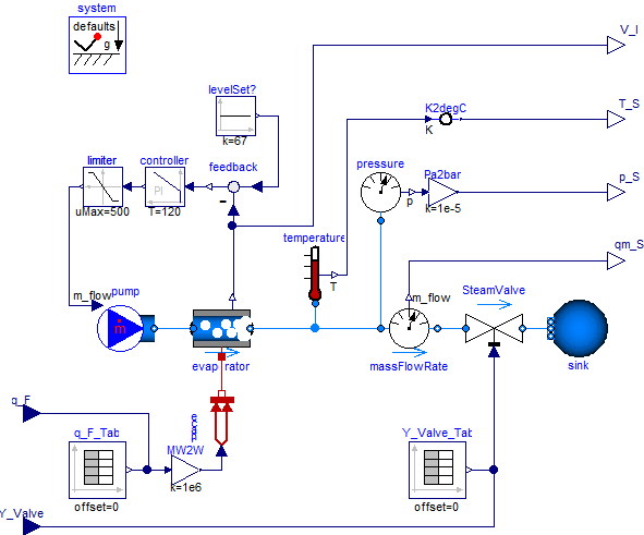 DrumBoiler.png