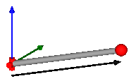 model Joints.UniversalSpherical