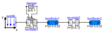 double pendulum (diagram layer)