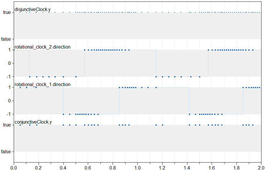 LogicalSample_Result.png