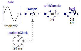 HoldWithDAeffects1_Model.png