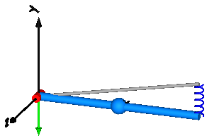 model Examples.Elementary.InitSpringConstant