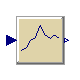 Modelica.Blocks.Discrete.FirstOrderHold