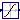 Modelica.Blocks.Nonlinear.Limiter