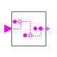 Modelica.Clocked.BooleanSignals.NonPeriodic.FractionalDelay