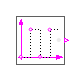 Modelica.Clocked.BooleanSignals.TimeBasedSources.Pulse