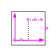 Modelica.Clocked.BooleanSignals.TickBasedSources.Step