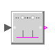 Modelica.Clocked.BooleanSignals.NonPeriodic.ClockToBoolean