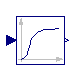 Modelica.Clocked.Examples.Systems.Utilities.ComponentsMixingUnit.CriticalDamping