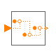 Modelica.Clocked.IntegerSignals.NonPeriodic.FractionalDelay