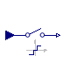 Modelica.Clocked.RealSignals.Sampler.SampleWithADeffects