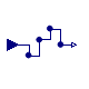 Modelica.Clocked.RealSignals.Sampler.Hold