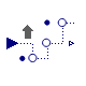 Modelica.Clocked.RealSignals.Sampler.SuperSampleInterpolated