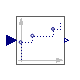 Modelica.Clocked.RealSignals.NonPeriodic.PI