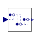 Modelica.Clocked.RealSignals.NonPeriodic.FractionalDelay