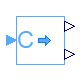 Modelica.ComplexBlocks.ComplexMath.ComplexToReal