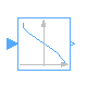 Modelica.ComplexBlocks.ComplexMath.Acos