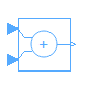 Modelica.ComplexBlocks.ComplexMath.Add