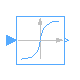 Modelica.ComplexBlocks.ComplexMath.Atan