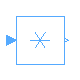 Modelica.ComplexBlocks.ComplexMath.Conj