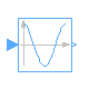 Modelica.ComplexBlocks.ComplexMath.Cos