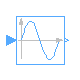 Modelica.ComplexBlocks.ComplexMath.Sin