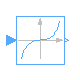 Modelica.ComplexBlocks.ComplexMath.Sinh