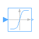 Modelica.ComplexBlocks.ComplexMath.Tanh