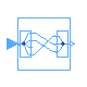 Modelica.ComplexBlocks.Routing.ExtractSignal