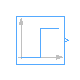 Modelica.ComplexBlocks.Sources.ComplexStep