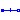 Modelica.Electrical.Polyphase.Basic.Capacitor