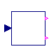 Modelica.Electrical.PowerConverters.DCAC.Control.PWM