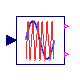 Modelica.Electrical.PowerConverters.DCAC.Control.IntersectivePWM