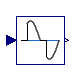 Modelica.Electrical.PowerConverters.ACAC.Control.VoltageToAngle