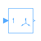 Modelica.Electrical.QuasiStatic.Polyphase.Blocks.SingleToPolyphase