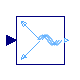 Modelica.Electrical.QuasiStatic.Machines.SpacePhasors.Blocks.FromSpacePhasor