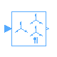 Modelica.Electrical.QuasiStatic.Polyphase.Blocks.SymmetricalComponents