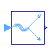 Modelica.Electrical.QuasiStatic.Machines.SpacePhasors.Blocks.ToSpacePhasor