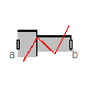 Modelica.Mechanics.MultiBody.Joints.Constraints.Prismatic