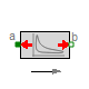 Modelica.Mechanics.MultiBody.Examples.Loops.Utilities.GasForce2