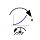 Modelica.Mechanics.Rotational.Sources.QuadraticSpeedDependentTorque