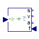 Modelica.Mechanics.Translational.Examples.Utilities.DirectMass