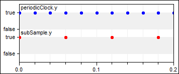 SubSample_Result.png