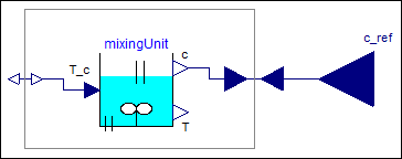 ControlledMixingUnit_FilterDesign.png