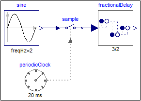 FractionalDelay_Model.png