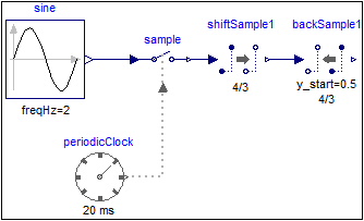 BackSample_Model.png