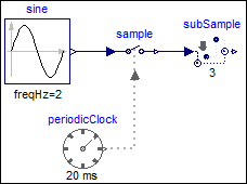 SubSample_Model.png