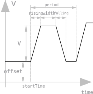 TrapezoidVoltage.png